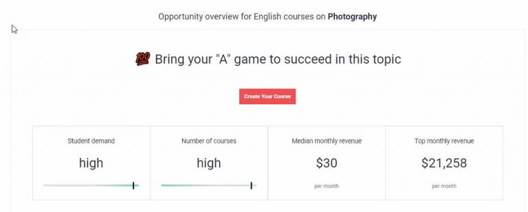 udemy instructor pay - udemy instructor salary