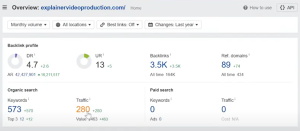 AI Keyword Research: Find Profitable Niches with Ease