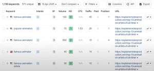 AI Keyword Research: Find Profitable Niches with Ease
