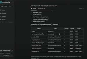 AI Keyword Research: Find Profitable Niches with Ease