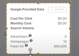 Gas Price Niche Earned Me $107K: Copy My Strategy!